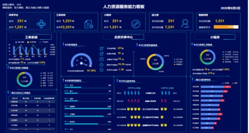 中國外運 以產品思維重塑人力資源服務新范式