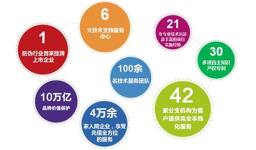 大數(shù)據(jù)在人力資源服務(wù)中的應(yīng)用 揭示人才管理的多維洞察